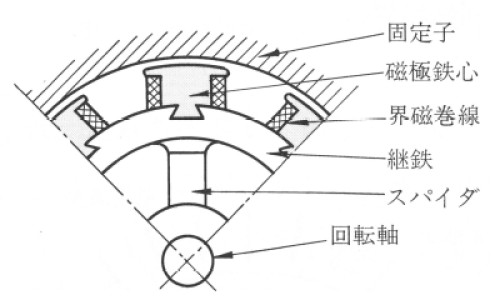 面霜用贵的还是便宜的-【买面霜该买贵的还是一般的】面霜买贵的有用吗 - 面霜贵的便宜的没区别网