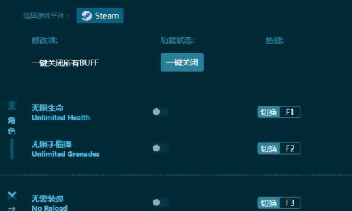 【买面霜该买贵的还是一般的】面霜买贵的有用吗 - 面霜贵的便宜的没区别网